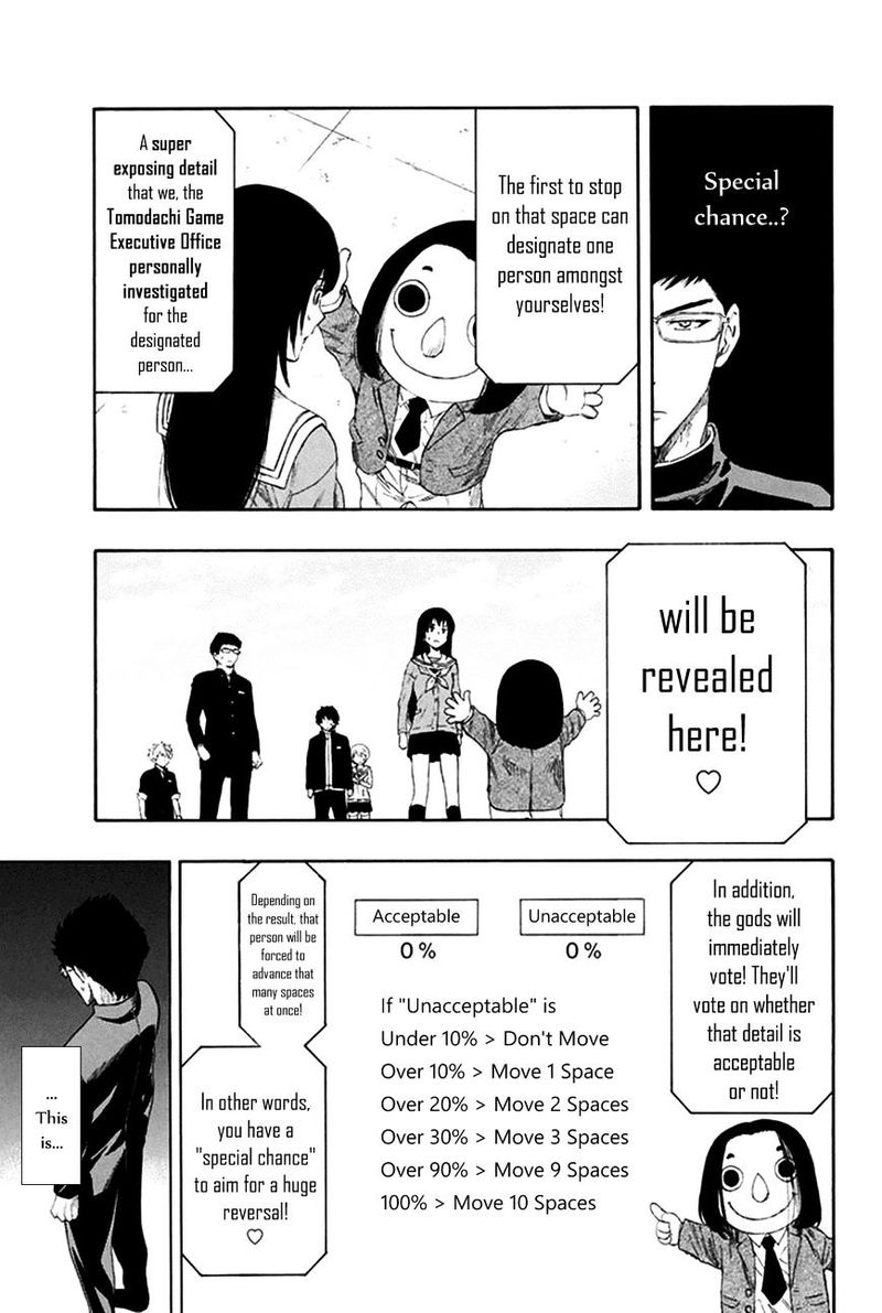Tomodachi Game Chapter 7 Page 25