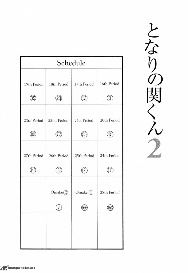 Tonari No Seki Kun Chapter 21 Page 6