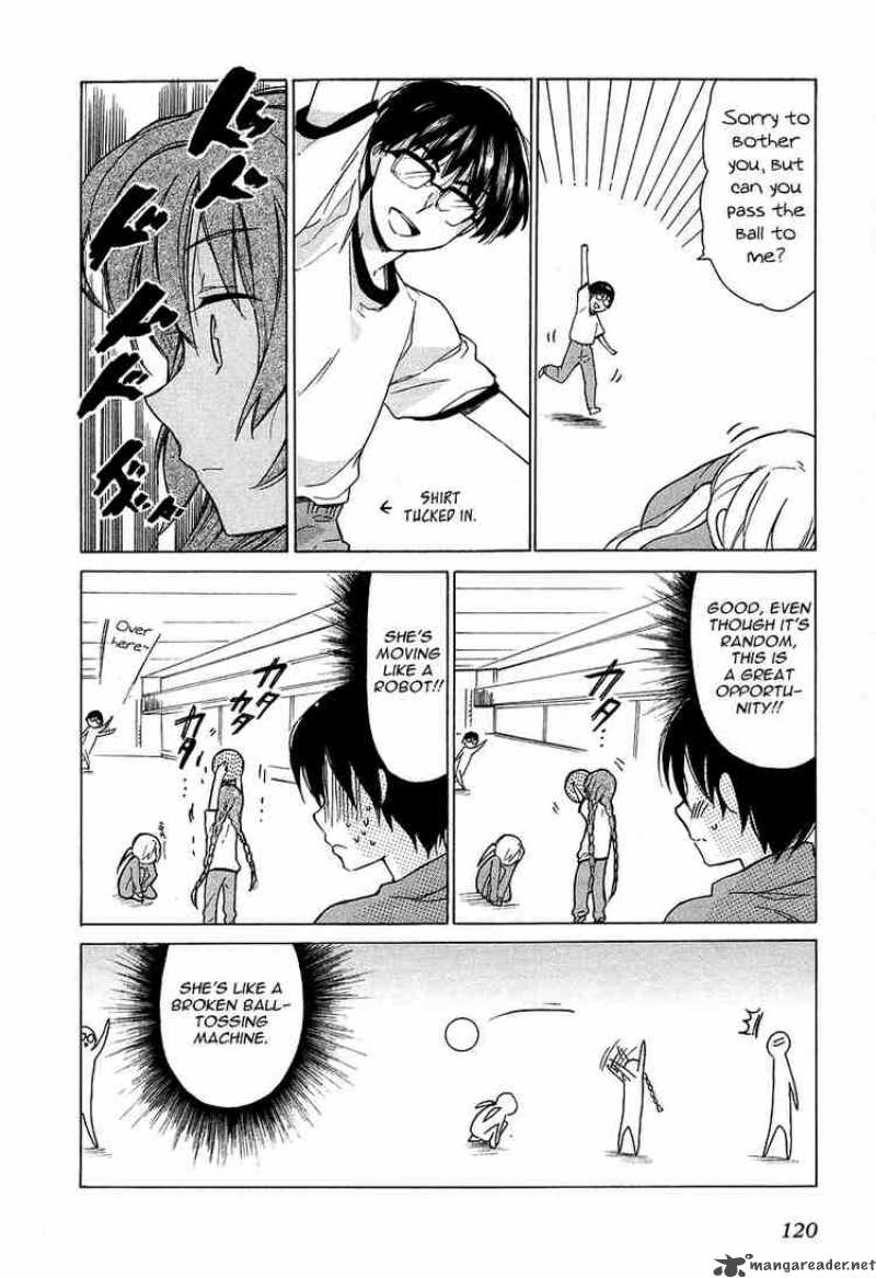 Tora Dora Chapter 4 Page 18