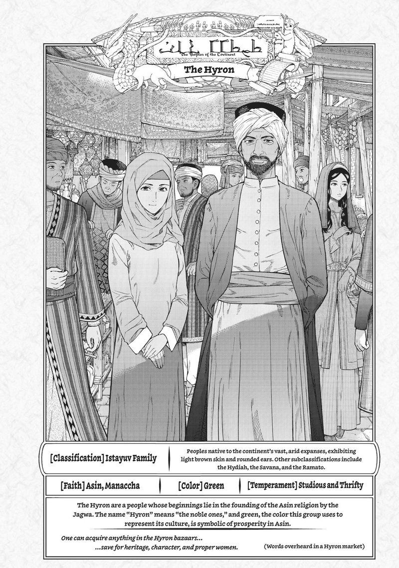 Toshokan No Dai Majutsushi Chapter 20 Page 79