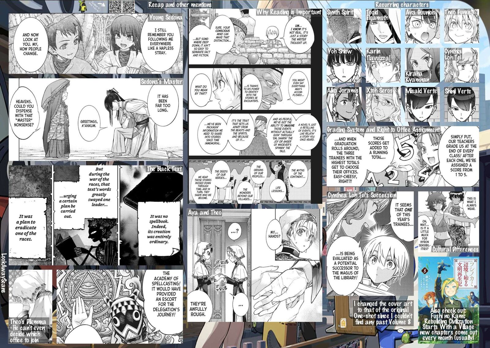 Toshokan No Dai Majutsushi Chapter 40 Page 35