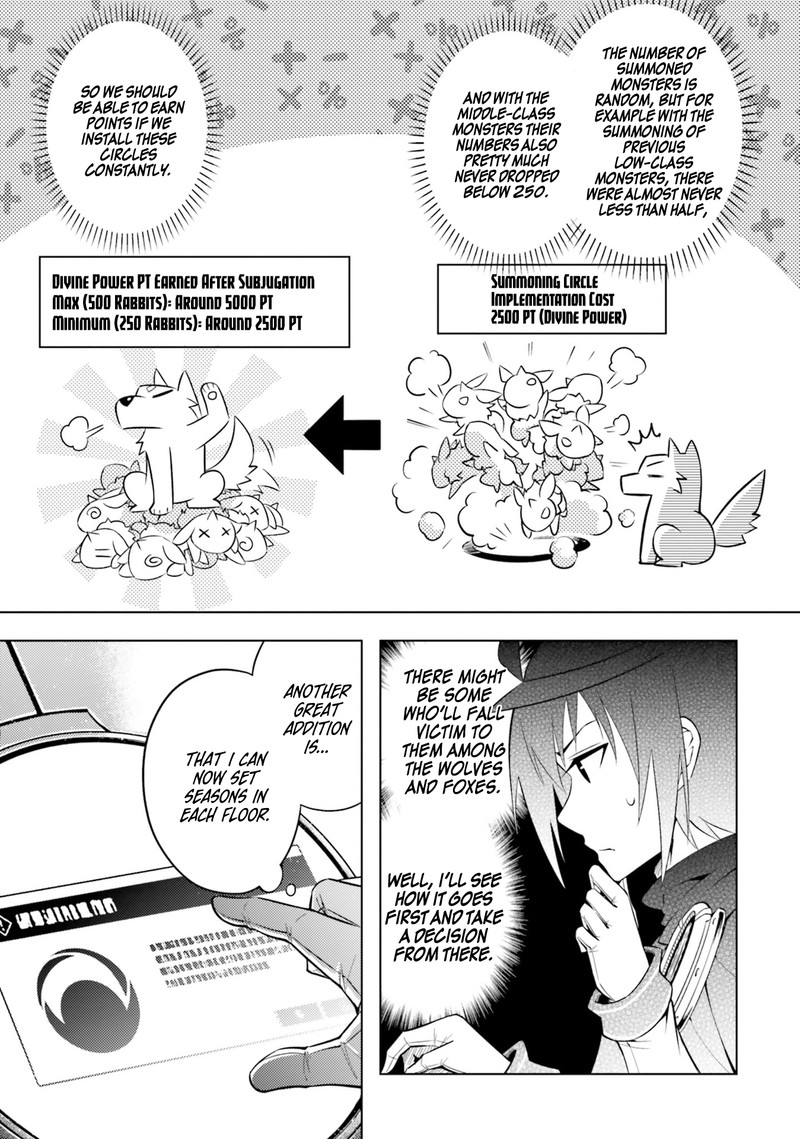 Tou No Kanri O Shite Miyou Chapter 13 Page 27