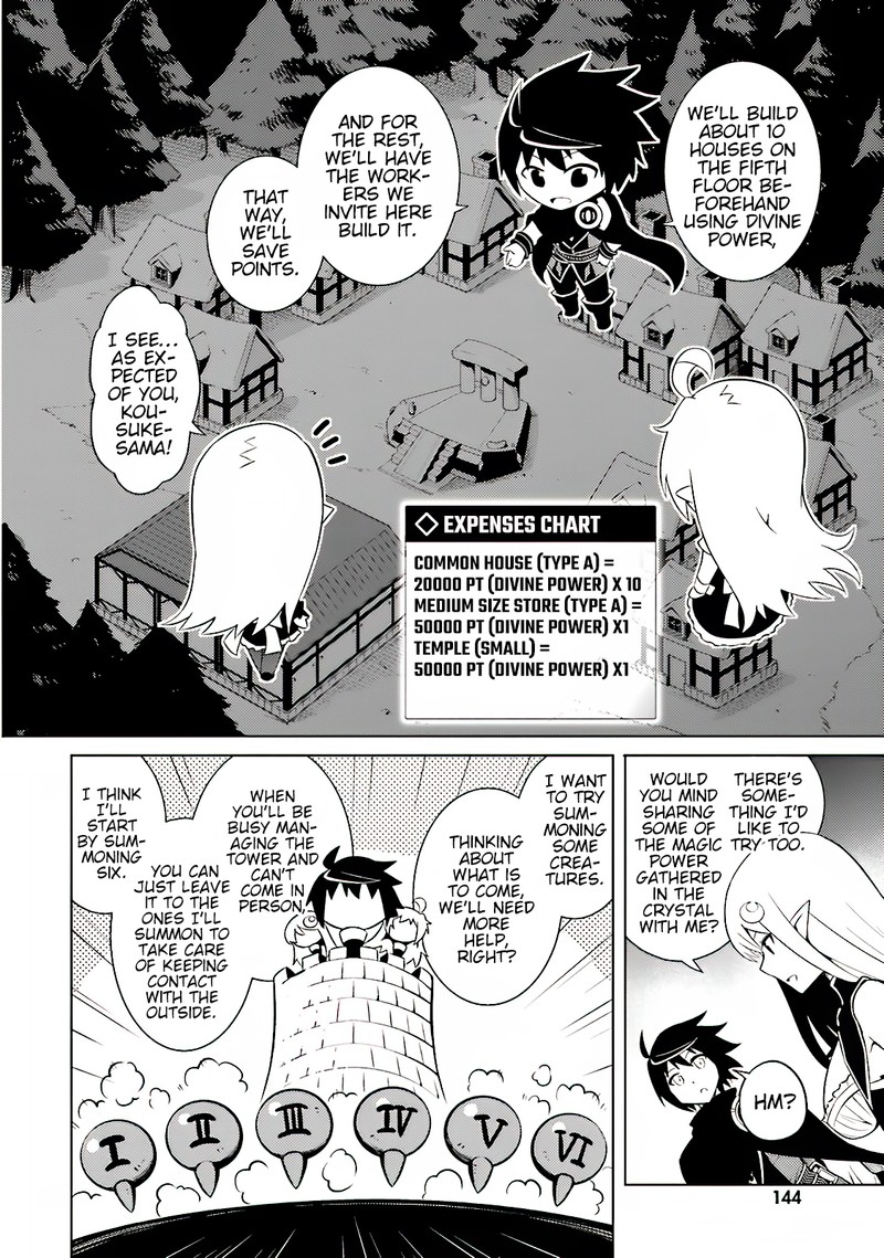Tou No Kanri O Shite Miyou Chapter 4 Page 18