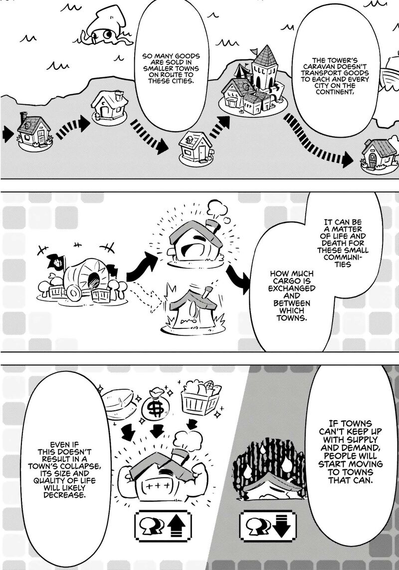 Tou No Kanri O Shite Miyou Chapter 82 Page 21