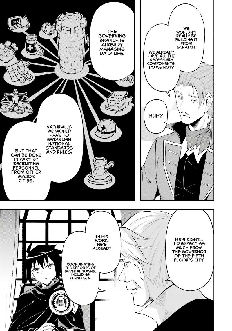 Tou No Kanri O Shite Miyou Chapter 82 Page 34
