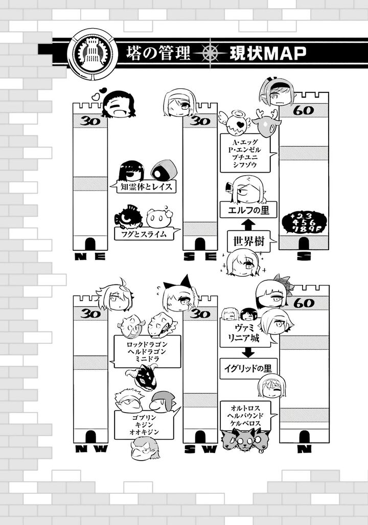 Tou No Kanri O Shite Miyou Chapter 84 Page 60