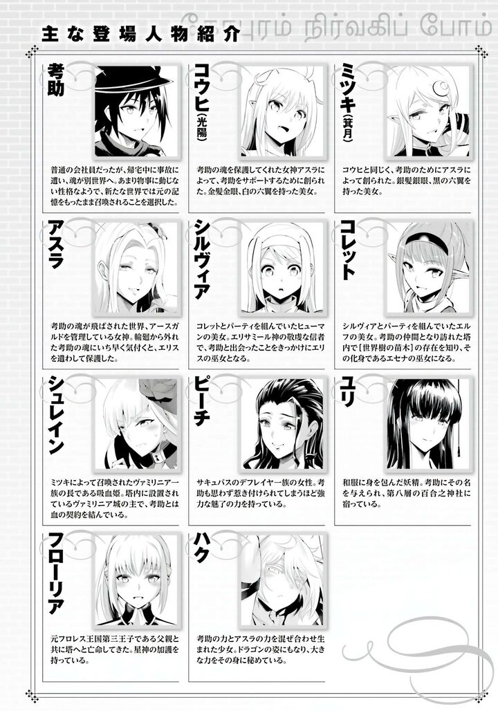 Tou No Kanri O Shite Miyou Chapter 85 Page 7