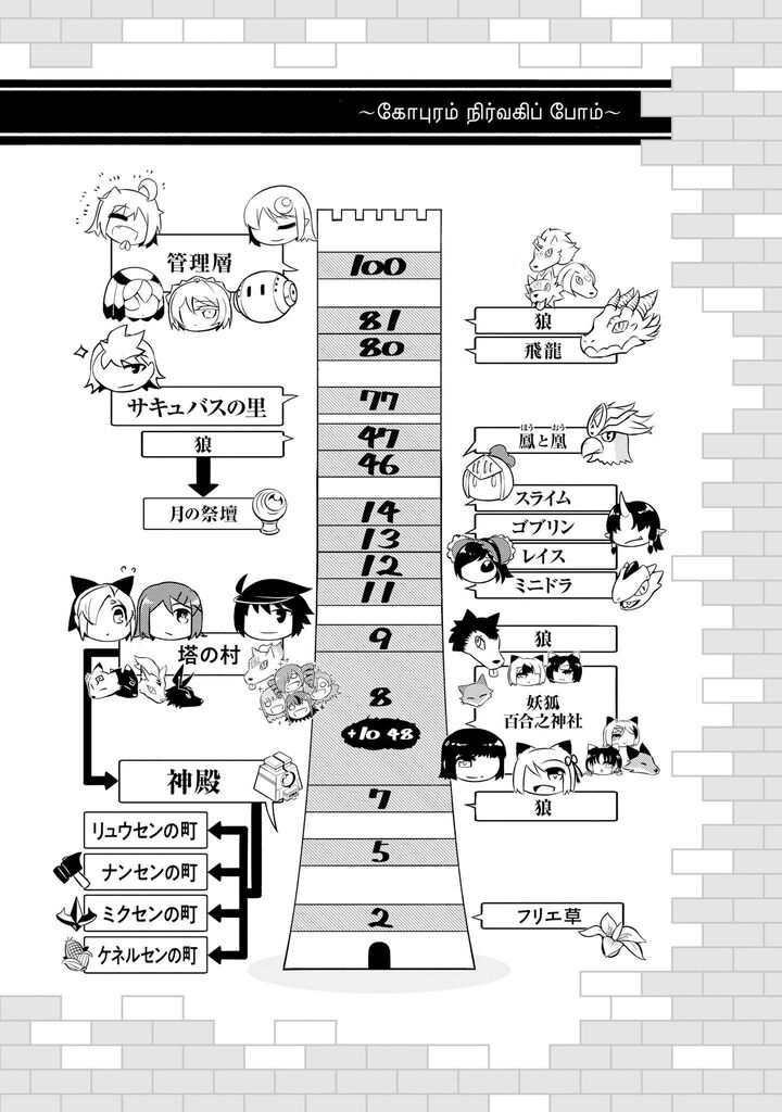 Tou No Kanri O Shite Miyou Chapter 87 Page 59