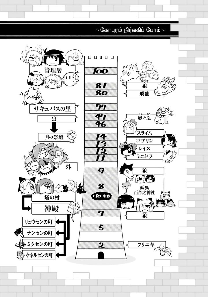 Tou No Kanri O Shite Miyou Chapter 90 Page 59