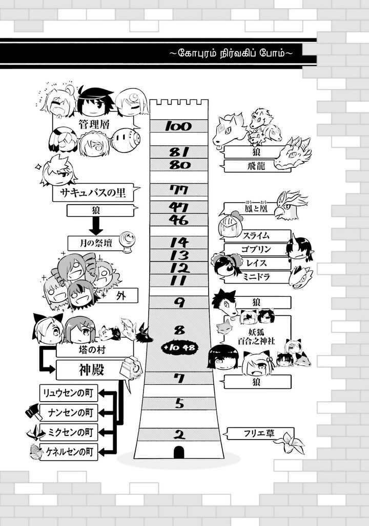 Tou No Kanri O Shite Miyou Chapter 96 Page 59