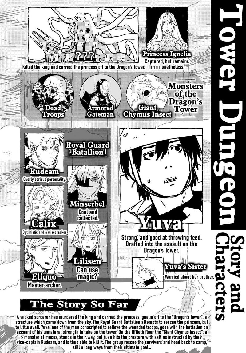 Tower Dungeon Chapter 2 Page 1