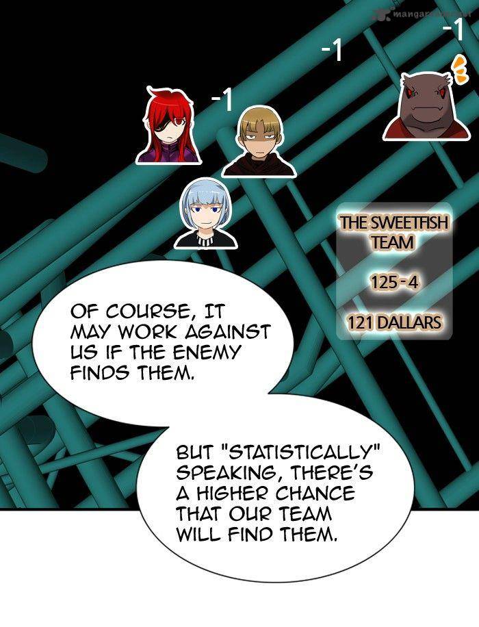 Tower Of God Chapter 264 Page 27