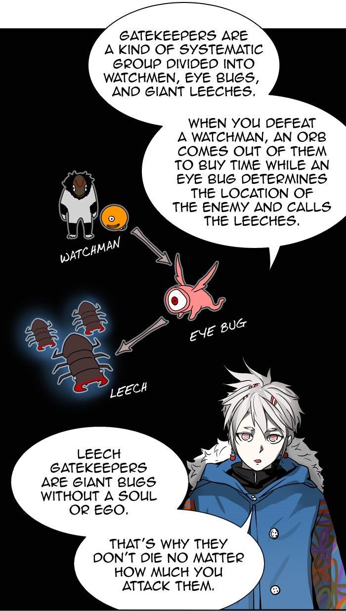 Tower Of God Chapter 317 Page 19