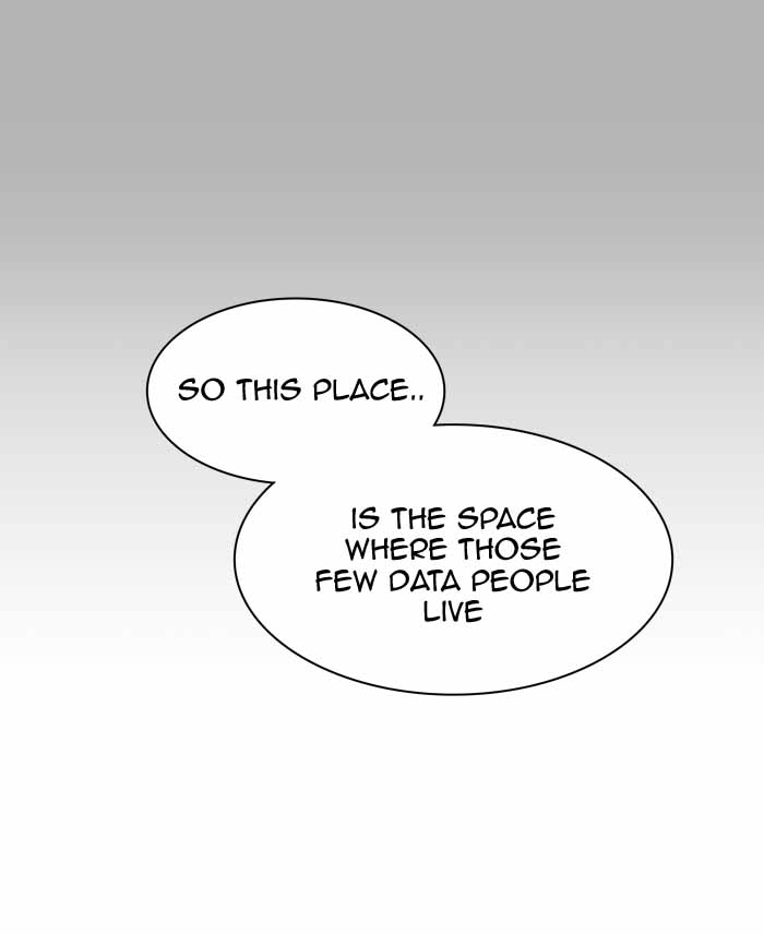 Tower Of God Chapter 355 Page 101