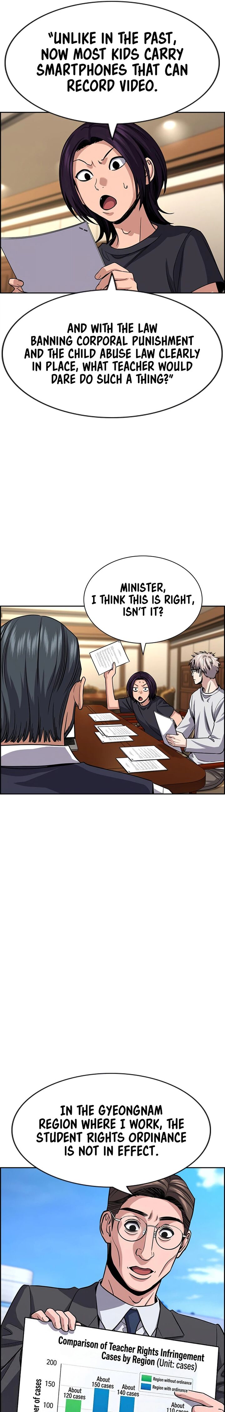 True Education Chapter 264 Page 10