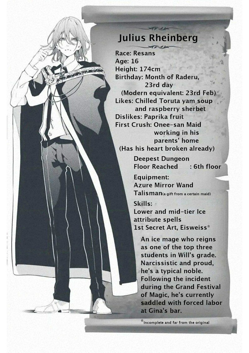 Tsue To Tsurugi No Wistoria Chapter 12e Page 2