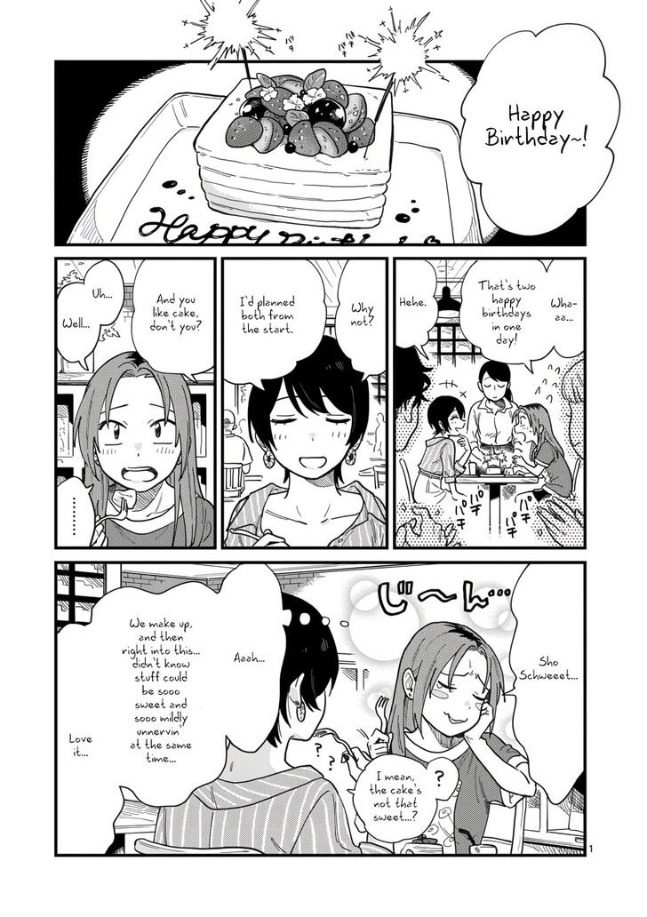 Tsukiatte Agete Mo II Ka Na Chapter 9 Page 1