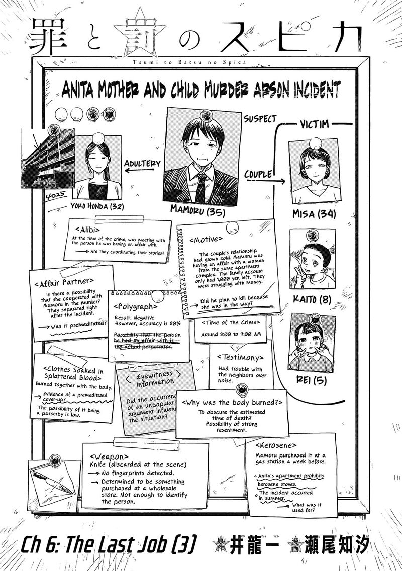 Tsumi To Batsu No Spica Chapter 6 Page 2