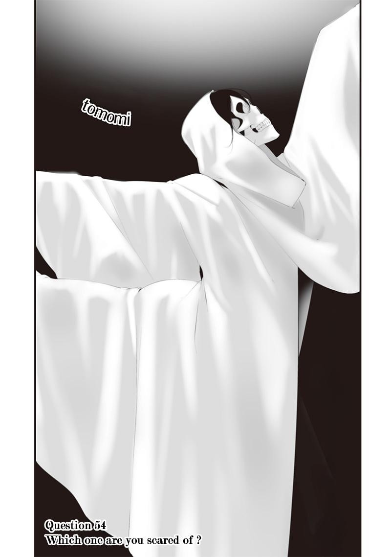 Tsurenai Hodo Aokute Azatoi Kurai Ni Akai Chapter 54 Page 1