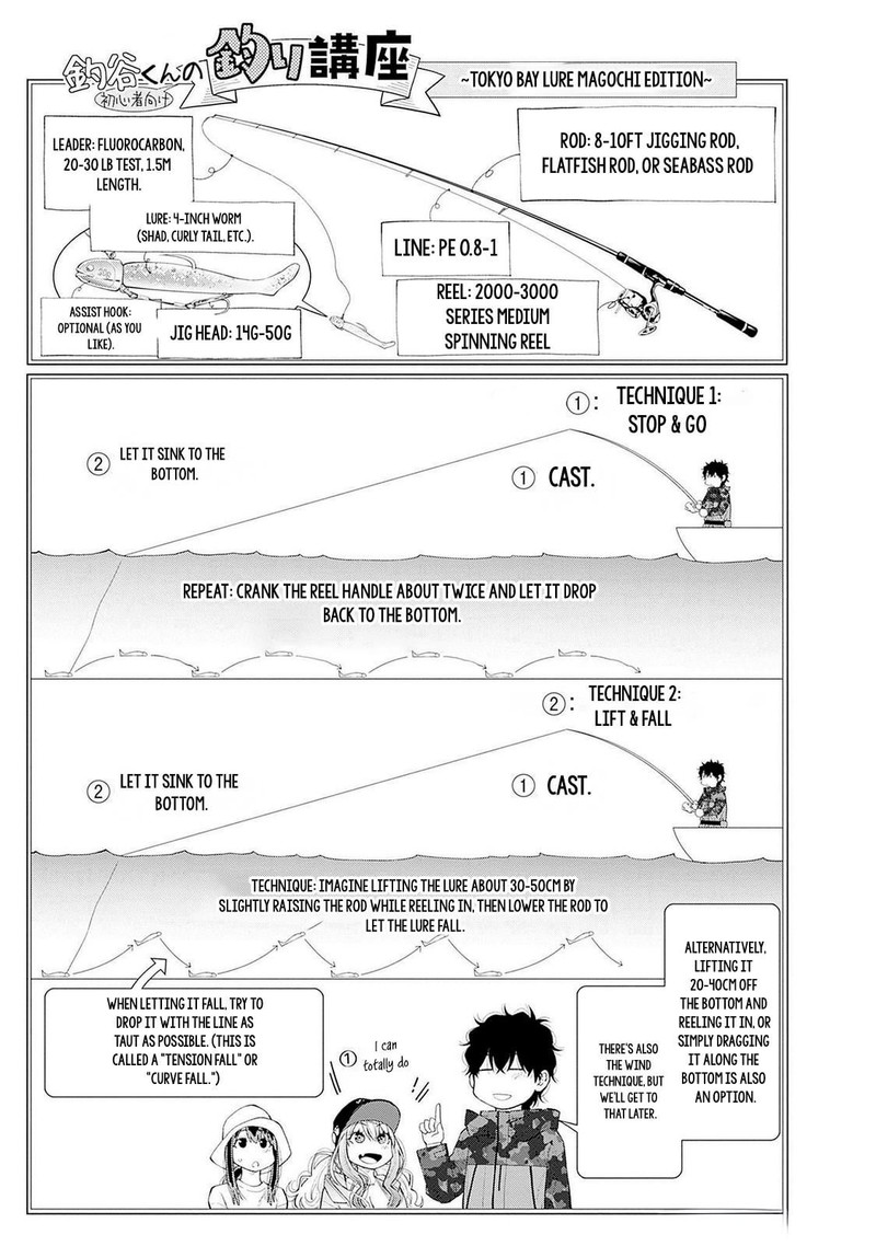 Tsutte Tabetai Gal Sawa San Chapter 11 Page 6
