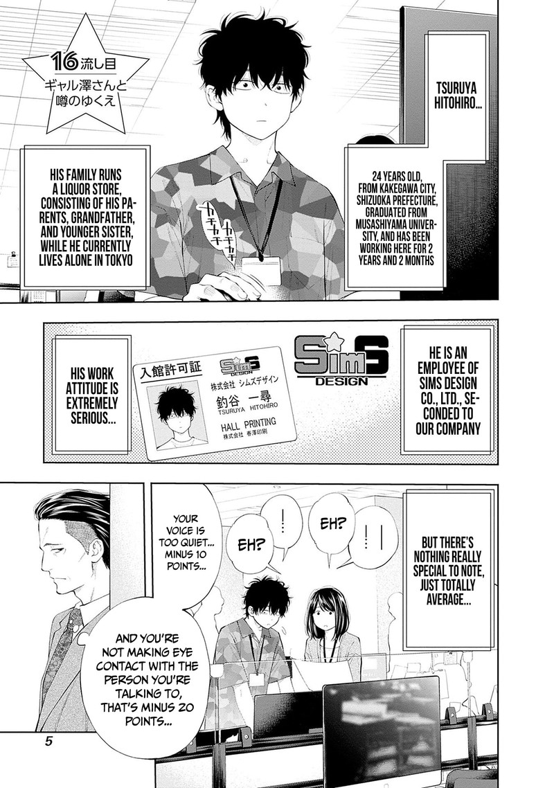 Tsutte Tabetai Gal Sawa San Chapter 16 Page 1