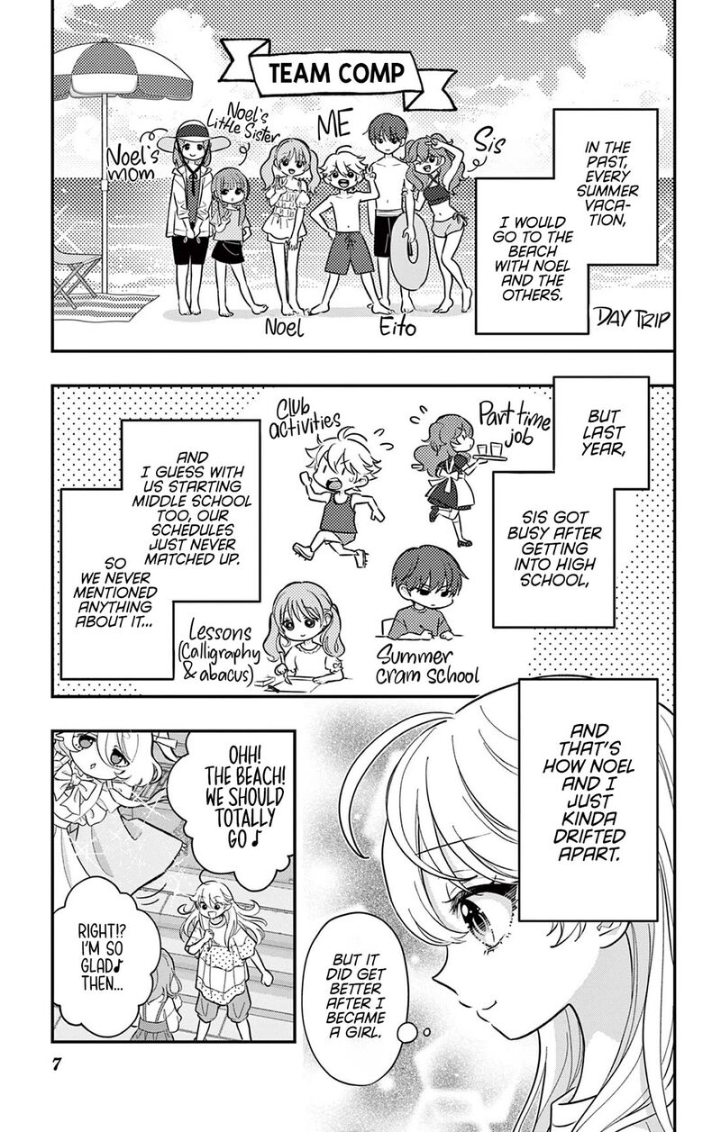 Uesugi Kun Wa Onnanoko Wo Yametai Chapter 21 Page 7
