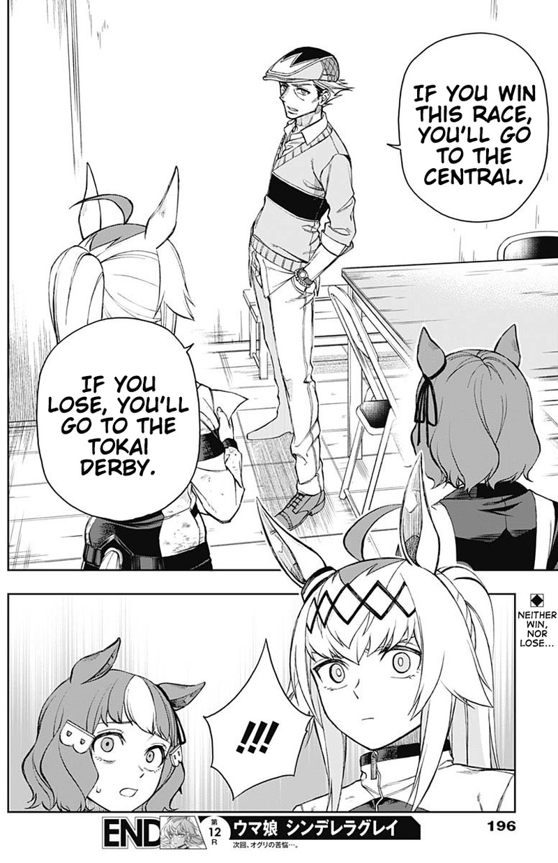 Uma Musume Cinderella Gray Chapter 12 Page 18
