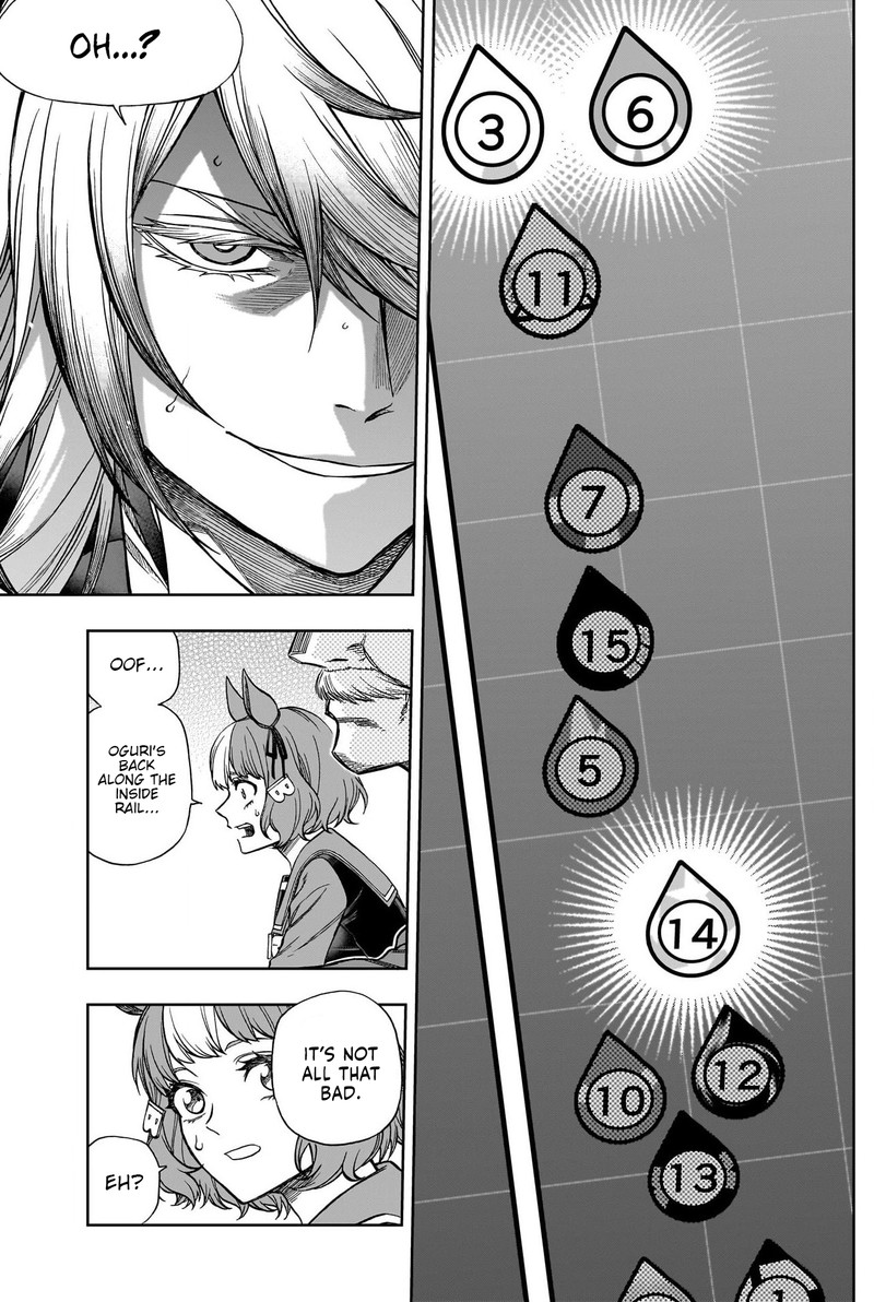 Uma Musume Cinderella Gray Chapter 122 Page 6