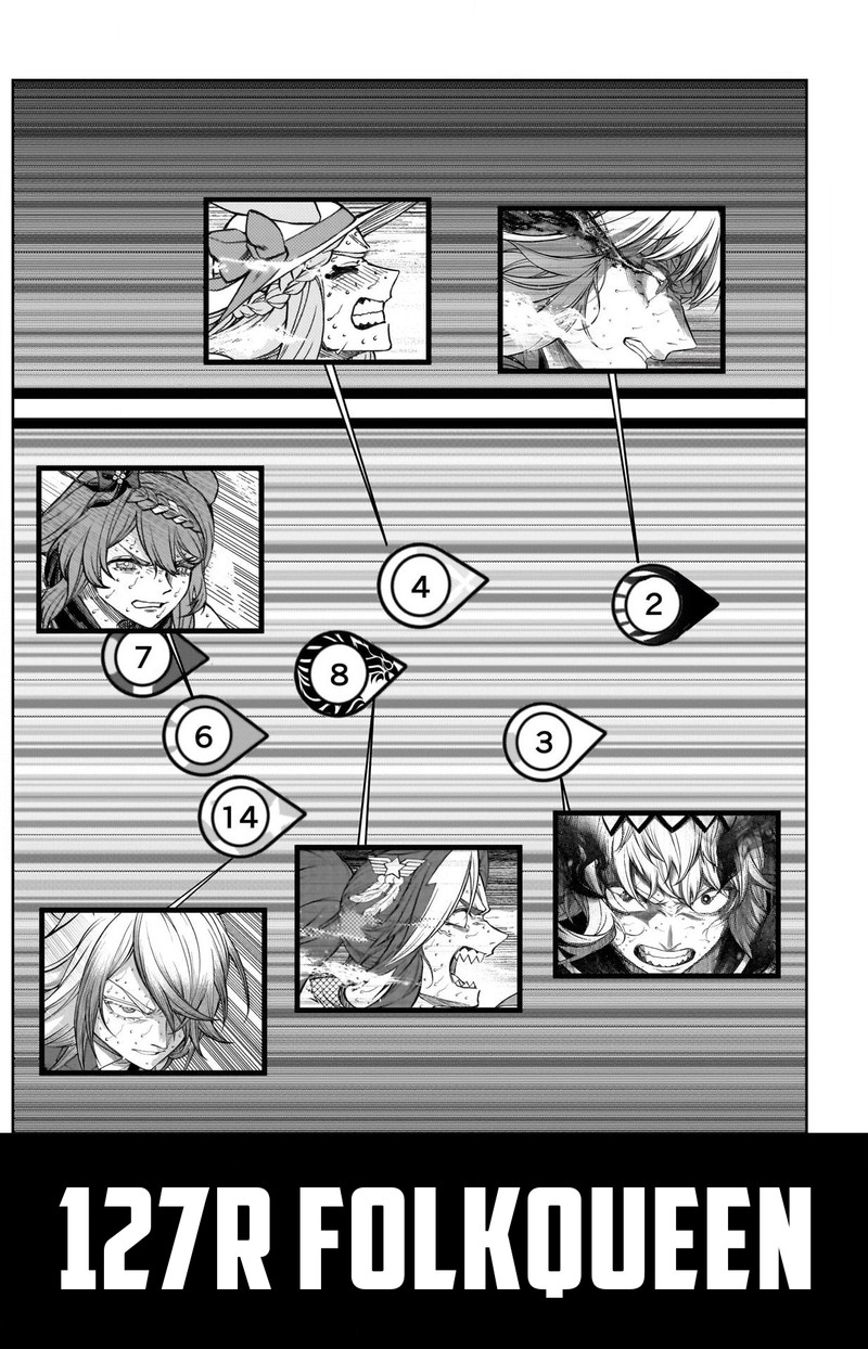 Uma Musume Cinderella Gray Chapter 127 Page 7