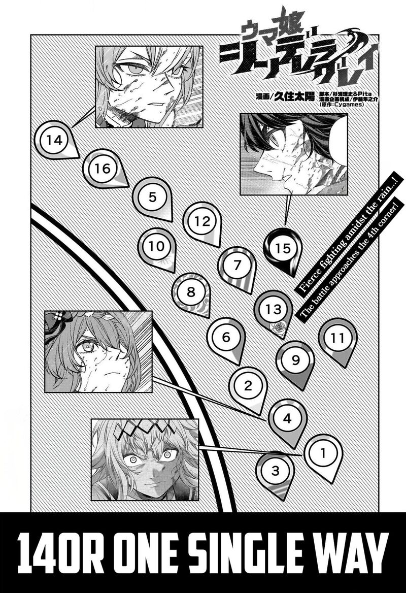 Uma Musume Cinderella Gray Chapter 140 Page 1