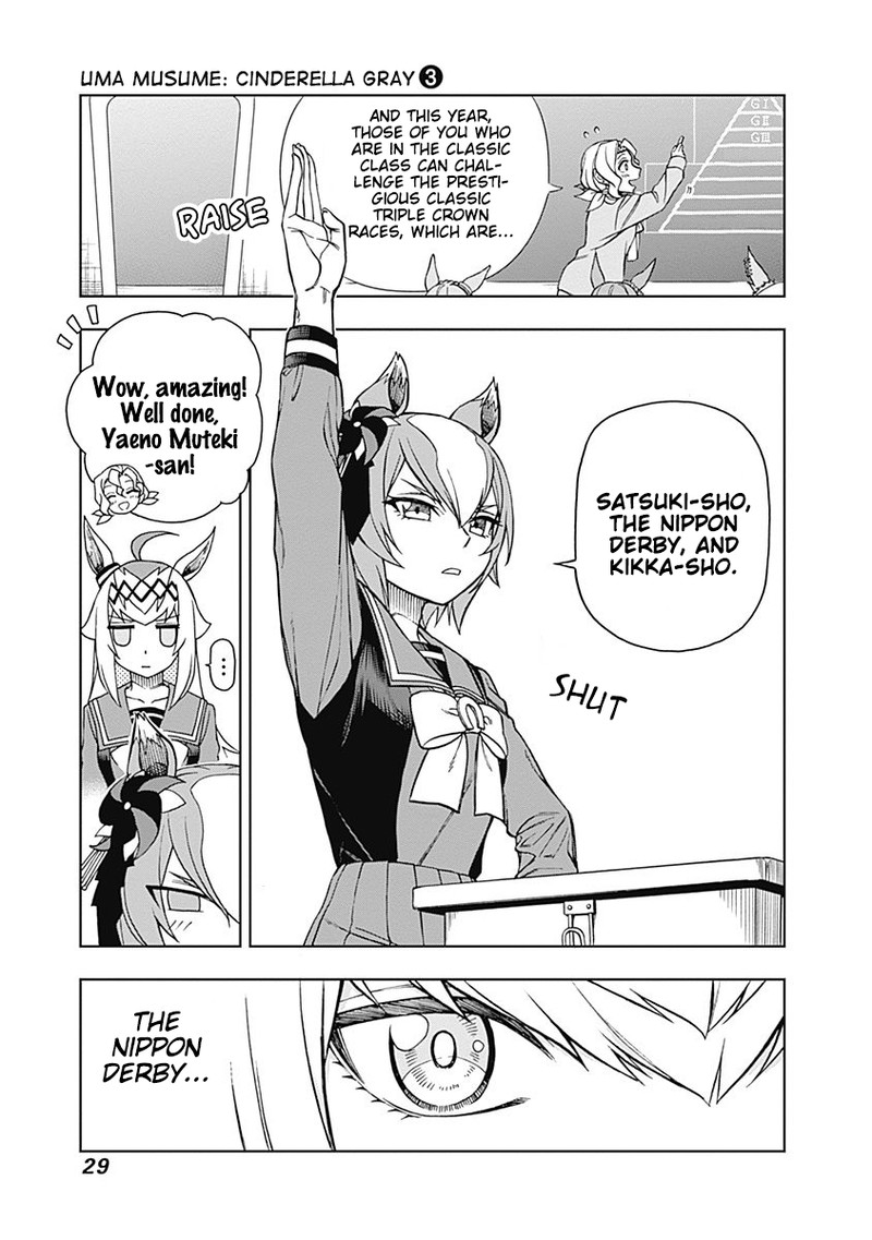 Uma Musume Cinderella Gray Chapter 18 Page 3