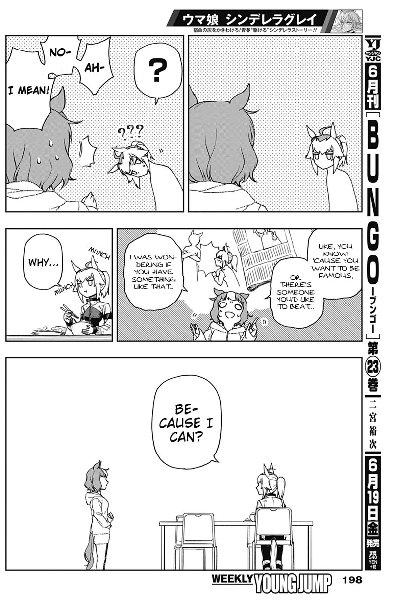 Uma Musume Cinderella Gray Chapter 2 Page 22
