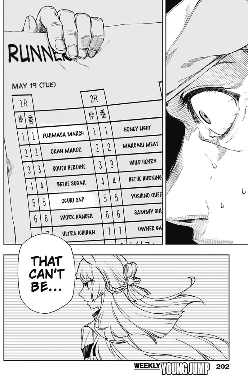Uma Musume Cinderella Gray Chapter 2 Page 26
