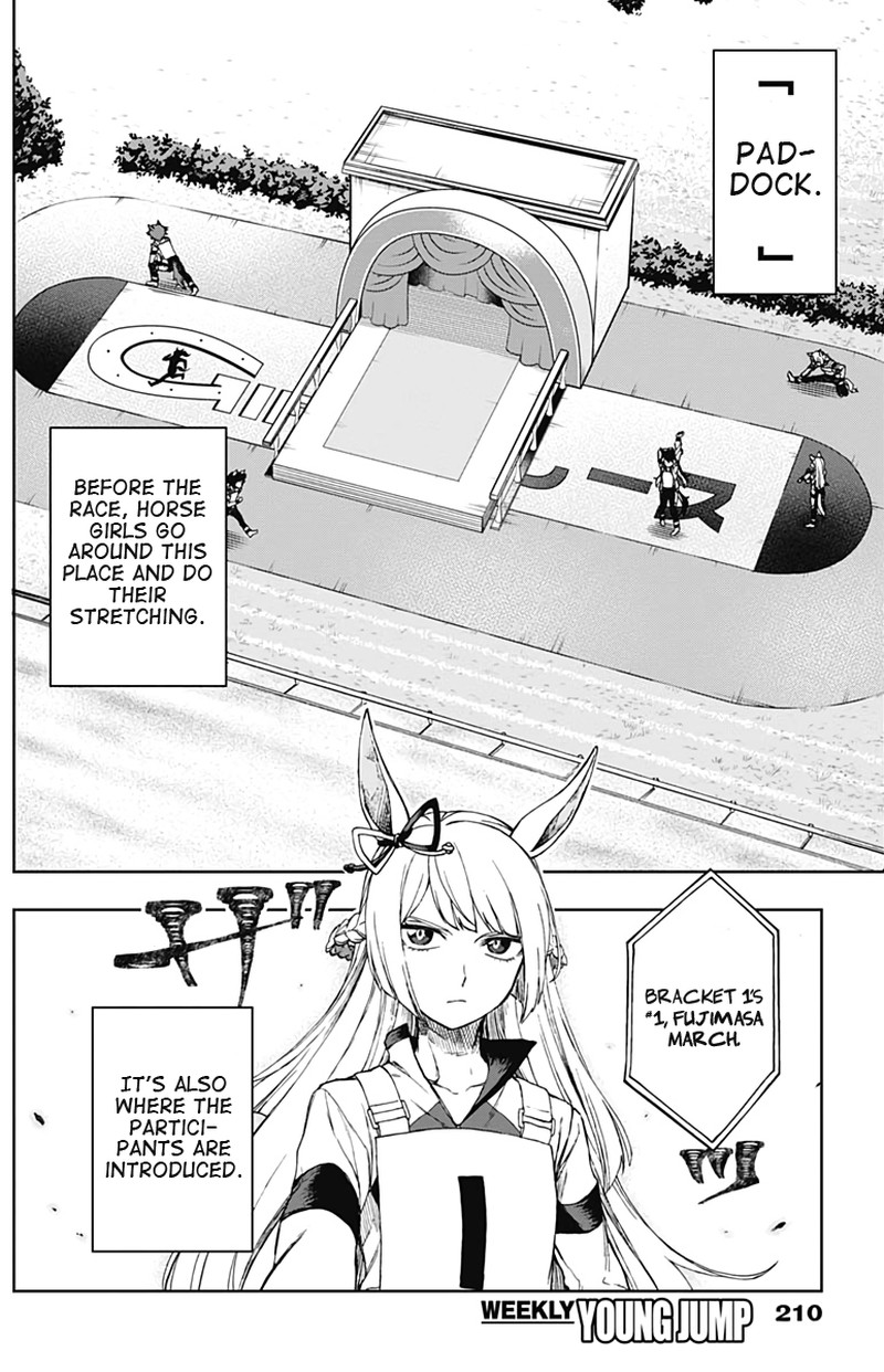 Uma Musume Cinderella Gray Chapter 2 Page 34