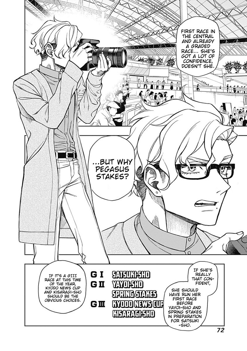 Uma Musume Cinderella Gray Chapter 20 Page 6