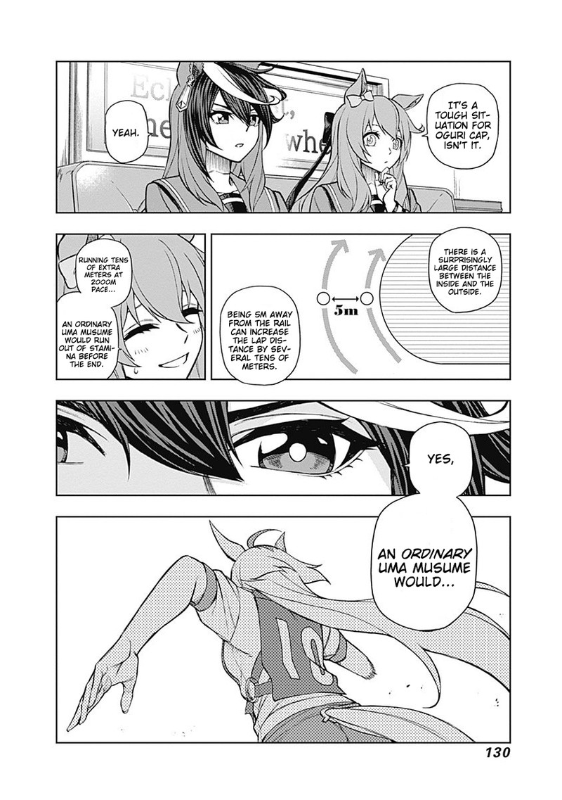 Uma Musume Cinderella Gray Chapter 23 Page 6