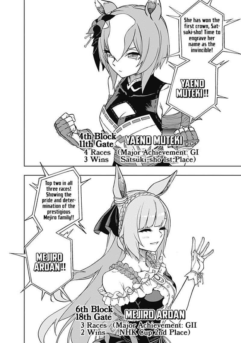 Uma Musume Cinderella Gray Chapter 26 Page 11
