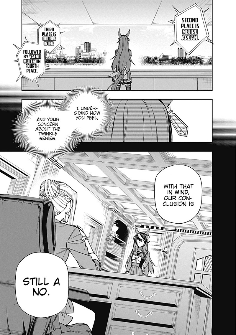 Uma Musume Cinderella Gray Chapter 28 Page 8
