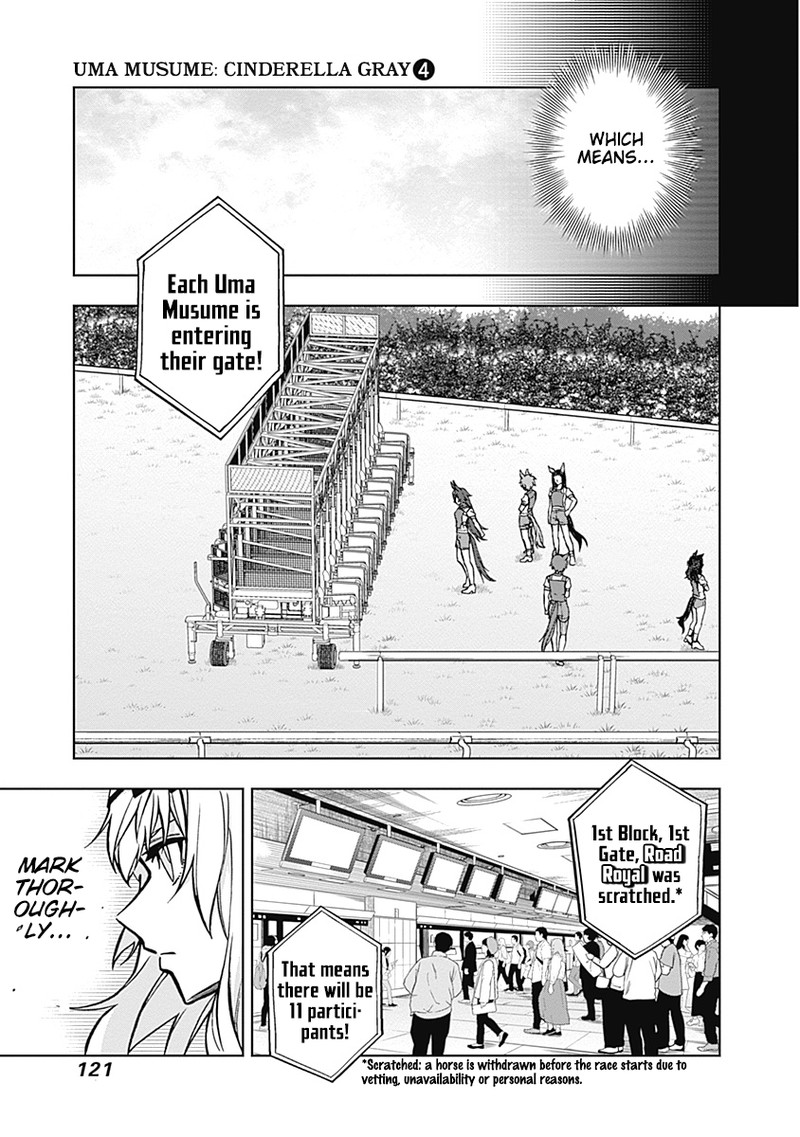 Uma Musume Cinderella Gray Chapter 32 Page 17