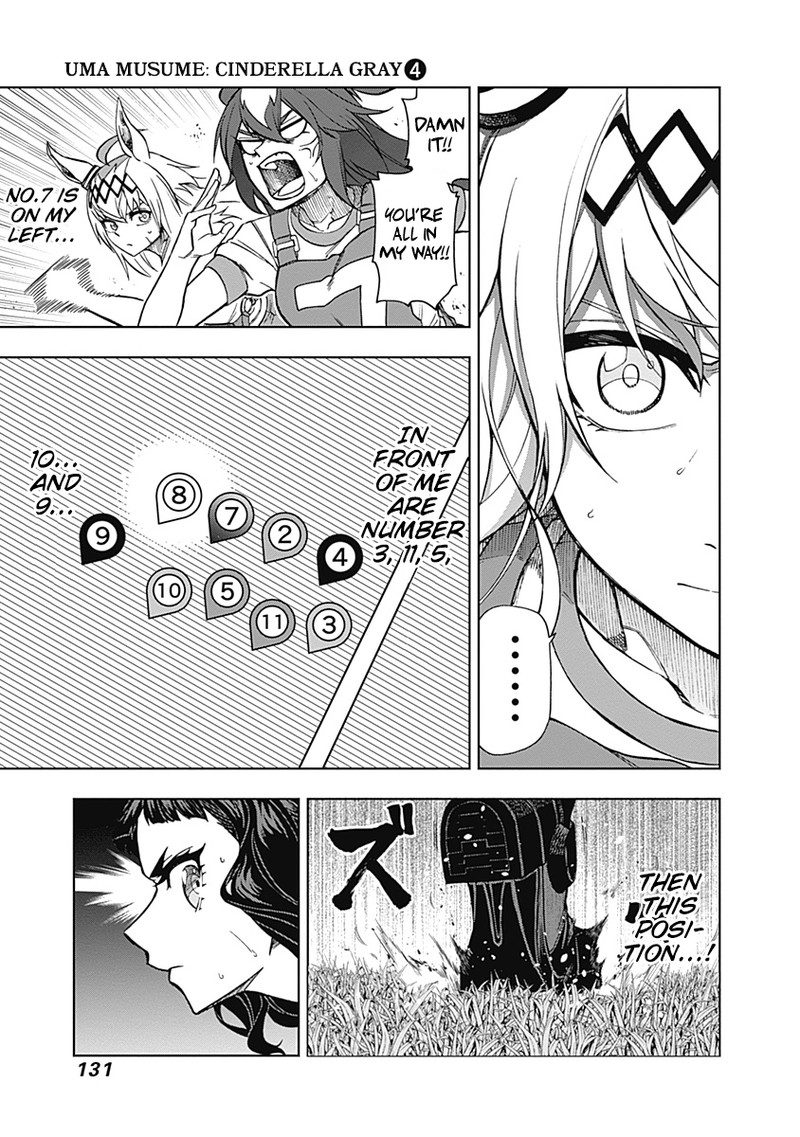 Uma Musume Cinderella Gray Chapter 33 Page 7