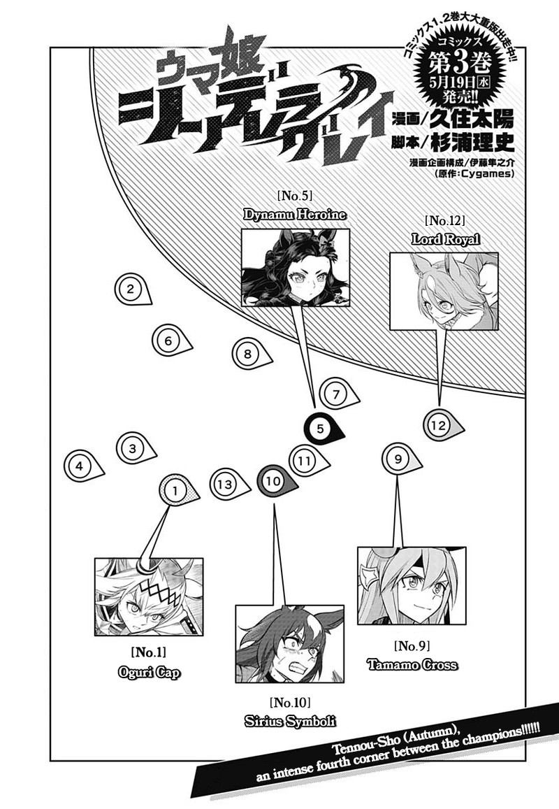 Uma Musume Cinderella Gray Chapter 40 Page 1