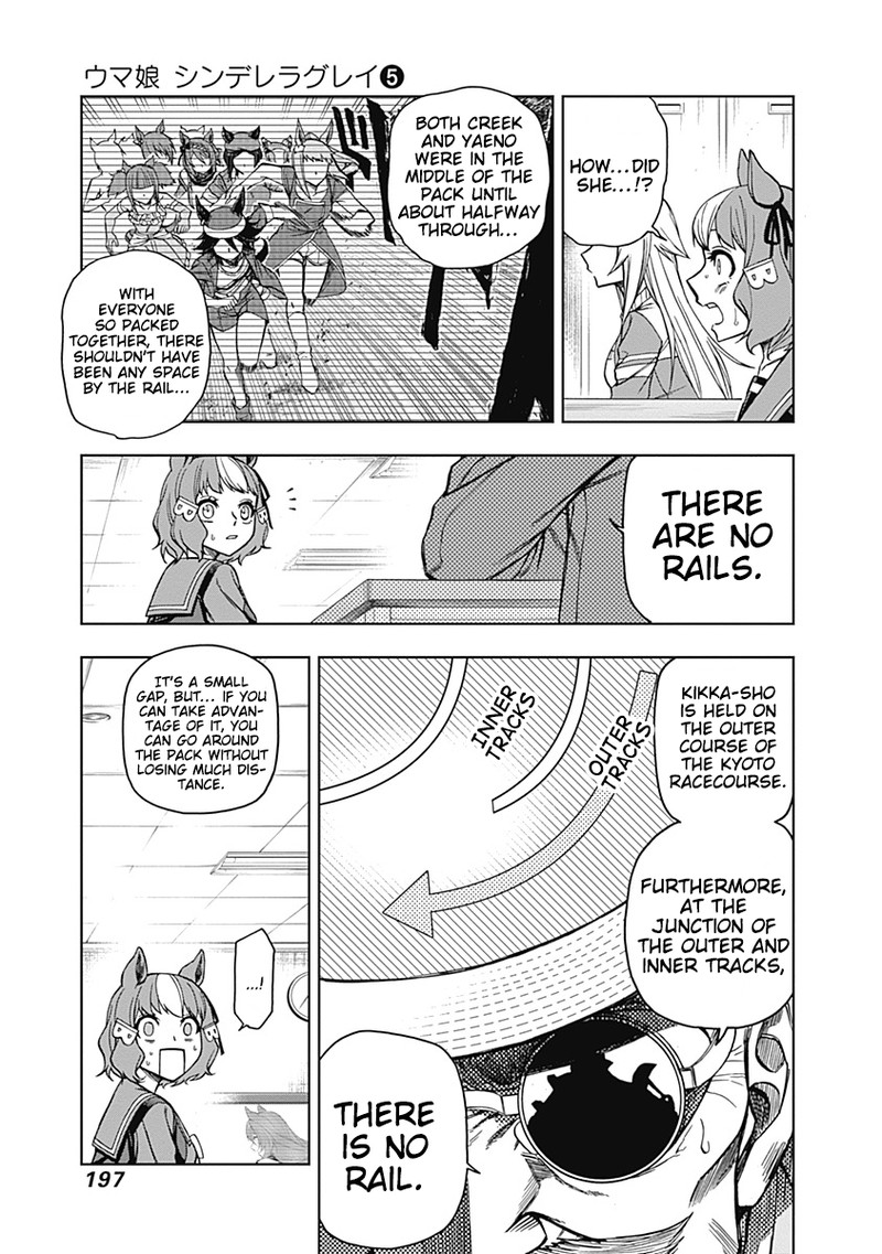 Uma Musume Cinderella Gray Chapter 47 Page 11