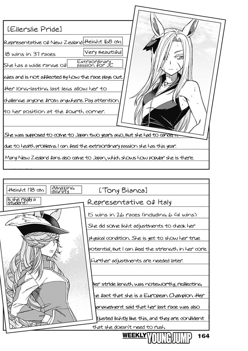 Uma Musume Cinderella Gray Chapter 49 Page 10