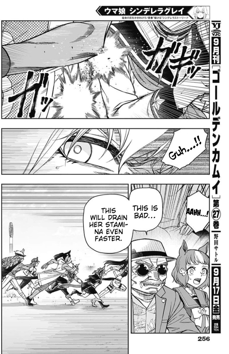 Uma Musume Cinderella Gray Chapter 53 Page 2