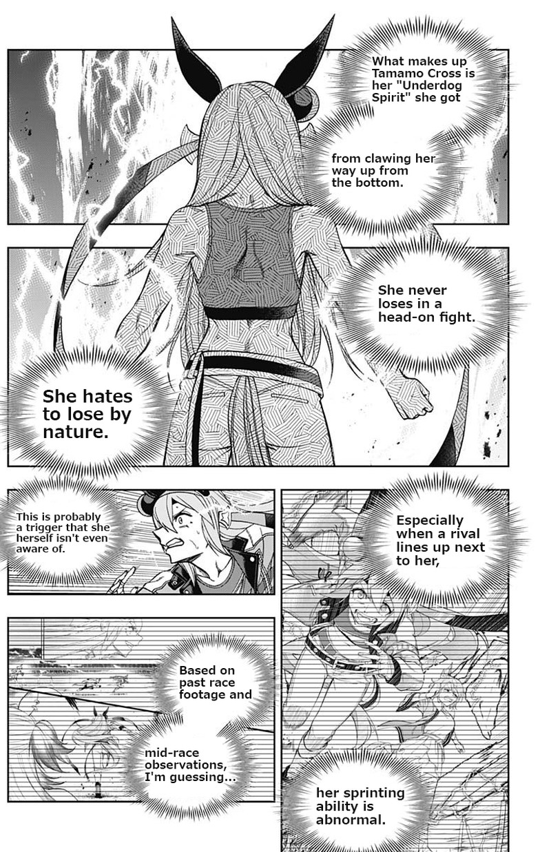 Uma Musume Cinderella Gray Chapter 57 Page 4