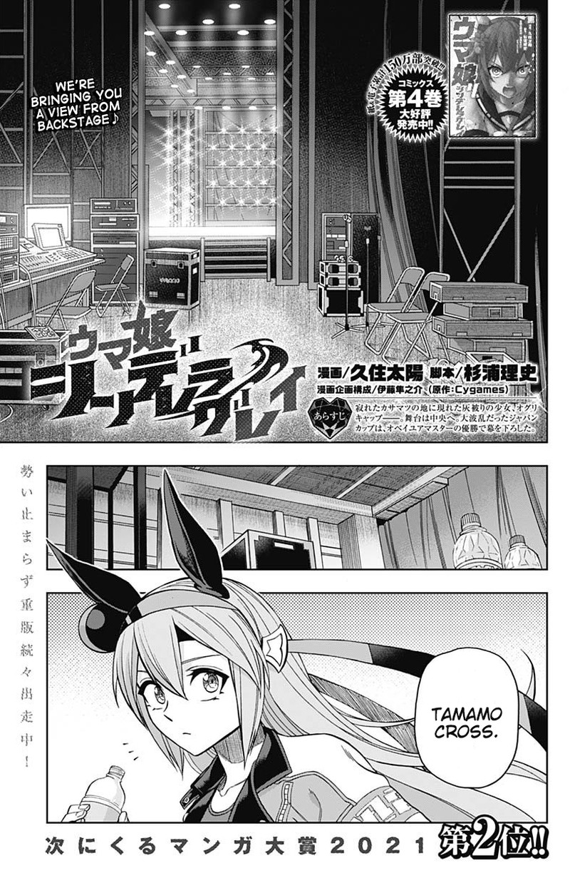 Uma Musume Cinderella Gray Chapter 59 Page 1