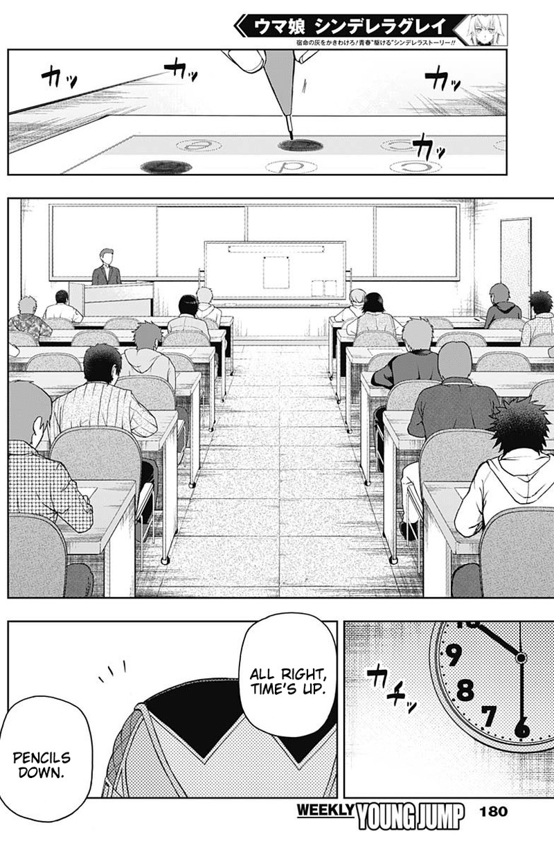Uma Musume Cinderella Gray Chapter 60 Page 2
