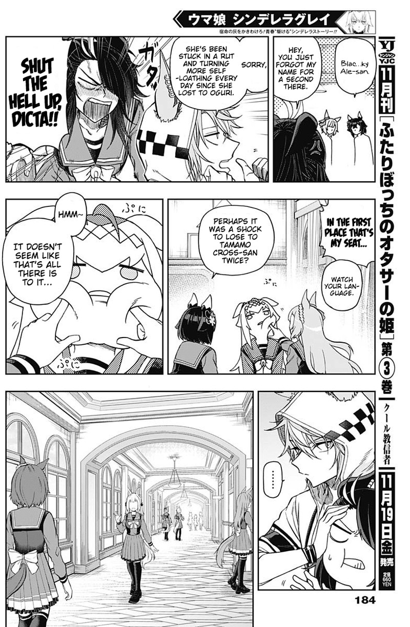 Uma Musume Cinderella Gray Chapter 60 Page 6