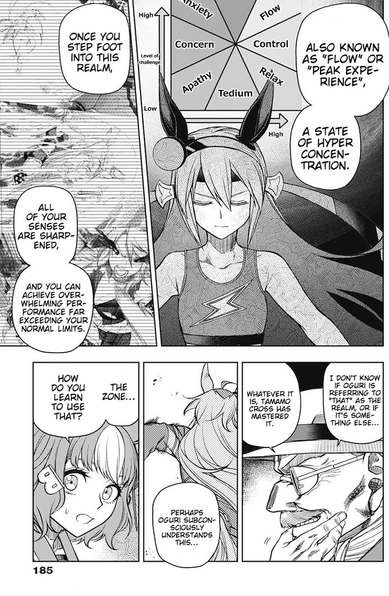 Uma Musume Cinderella Gray Chapter 61 Page 11