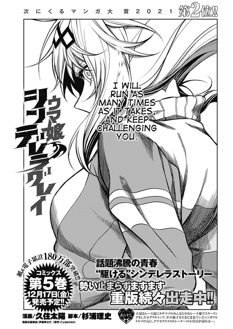 Uma Musume Cinderella Gray Chapter 63 Page 1